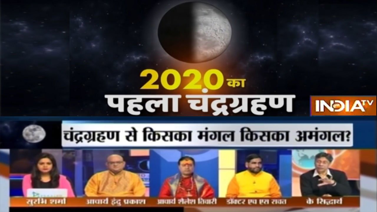 Lunar Eclipse 2020