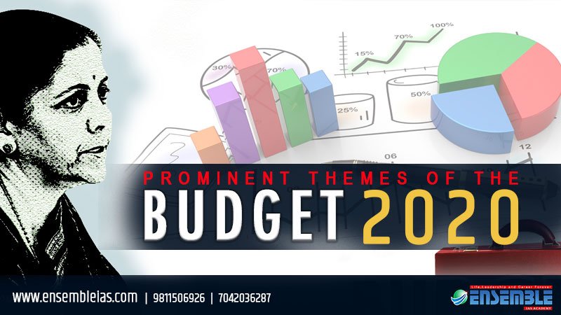 Prominent Themes of the Budget 2020