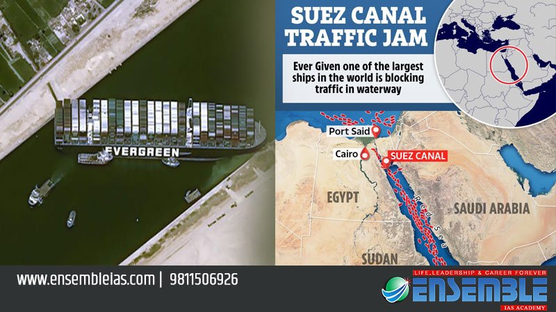 Suez Canal Traffic Jam