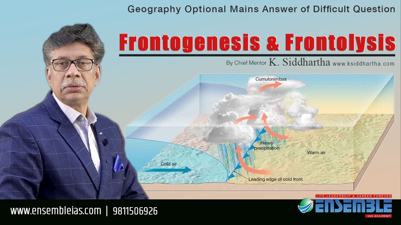 Frontogenesis and Frontolysis