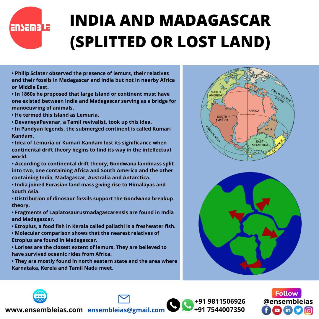 INDIA AND MADAGASCAR