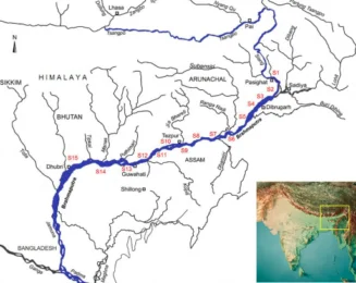 Brahmaputra Drainage System-