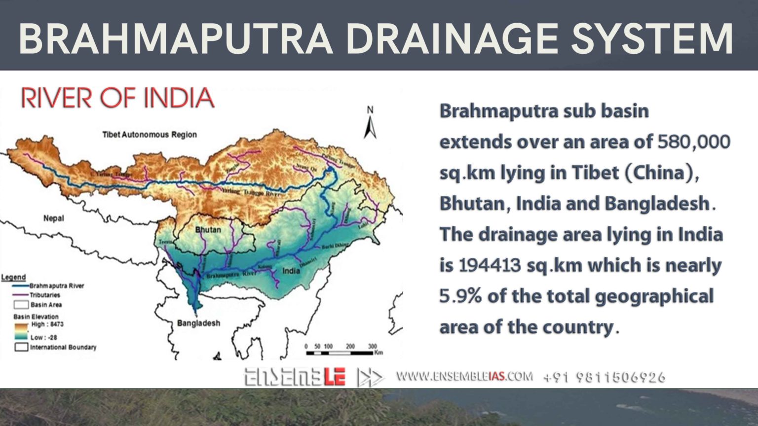 Brahmaputra Drainage System | Rivers of India - ENSEMBLE IAS ACADEMY