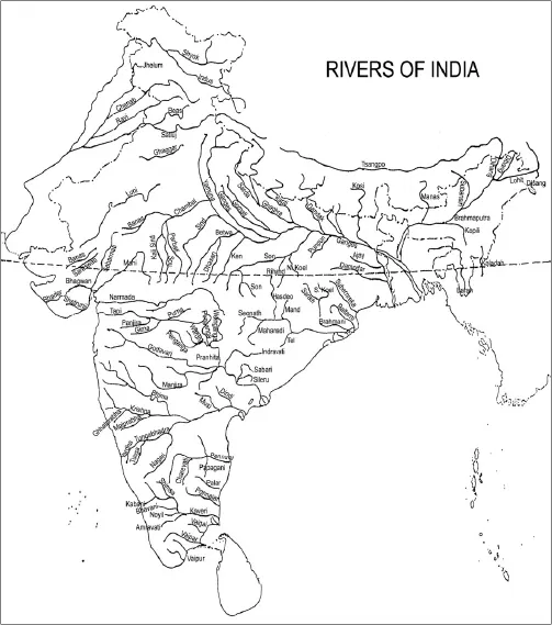 Indian Drainage System | Rivers of India - ENSEMBLE IAS ACADEMY