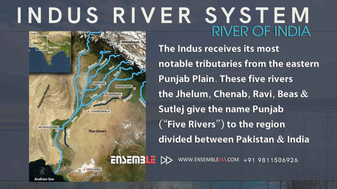 essay on river indus