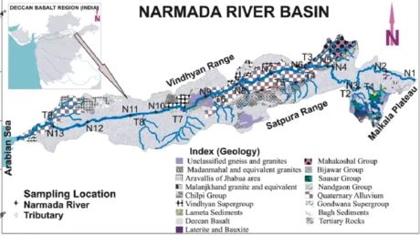 narmada river origin