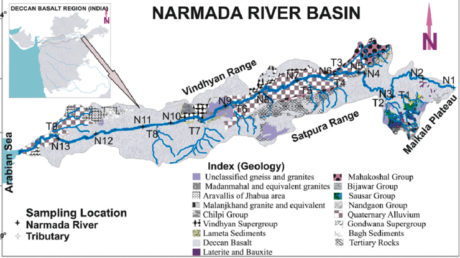 Narmada River Basin