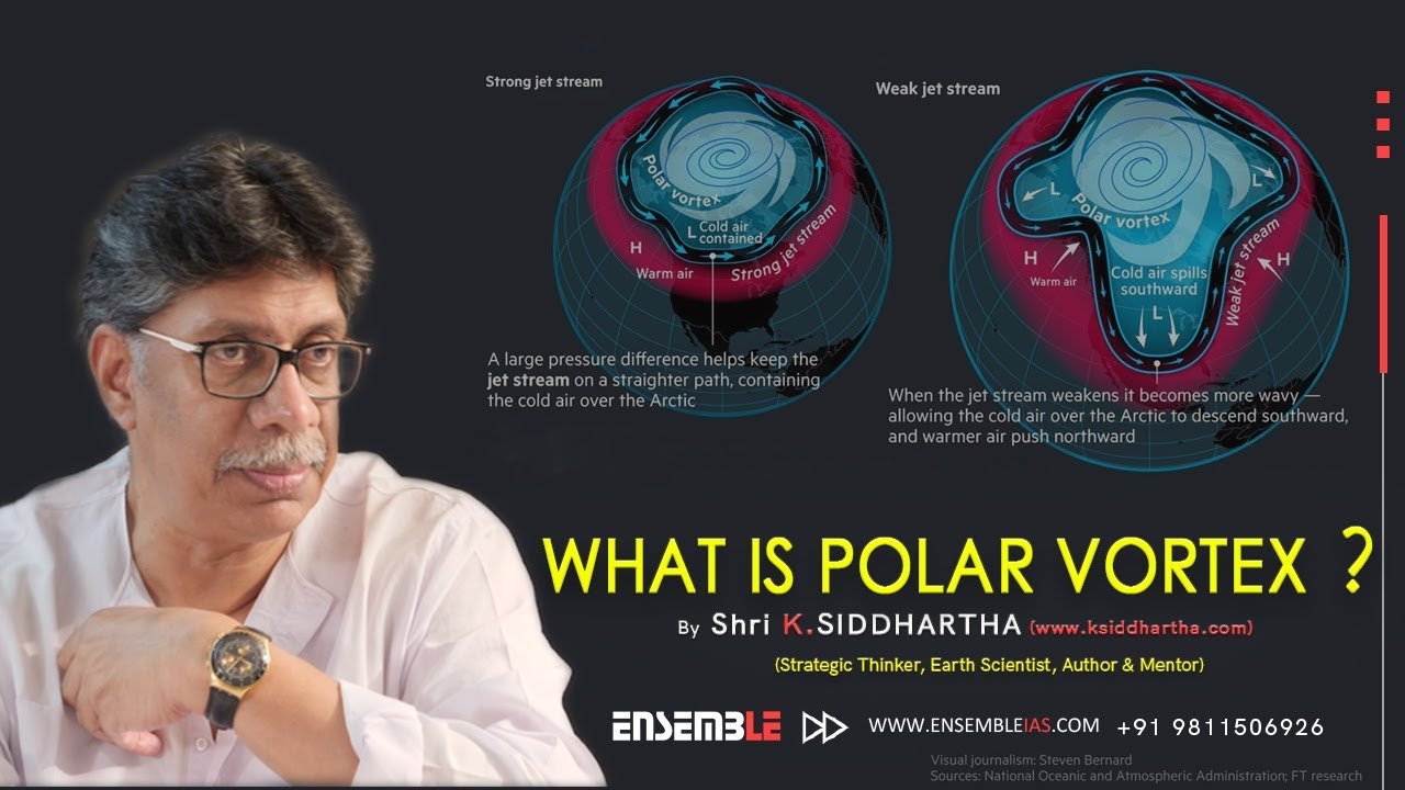 Arctic Polar Vortex | What is Polar Vortex | Ensemble IAS Academy | Shri K. Siddhartha Sir