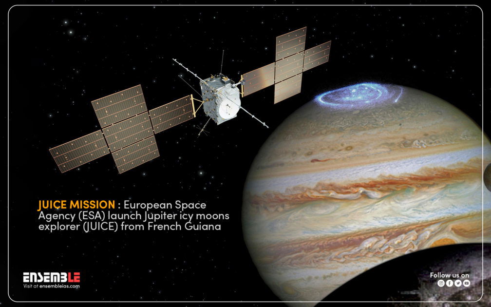 The JUICE MISSION: European Space Agency (ESA) Launch Jupiter Icy Moons ...