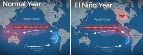 Atlantic Nino - GS Paper 1 - Geography-2