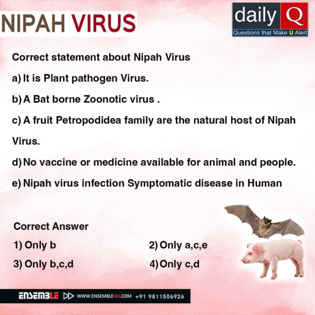 Nipah Virus | MCQ | Correct Answer - ENSEMBLE IAS ACADEMY