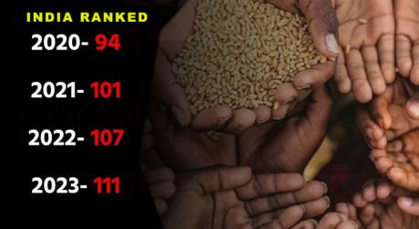 GLOBAL-HUNGER-INDEX-REPORT-2023-GS2-1